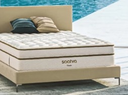 Eco-Friendly Materials
